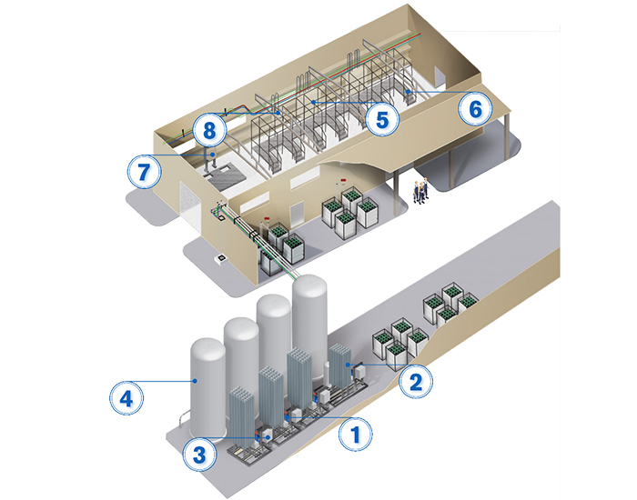 tecnocryo-filling-station-structure